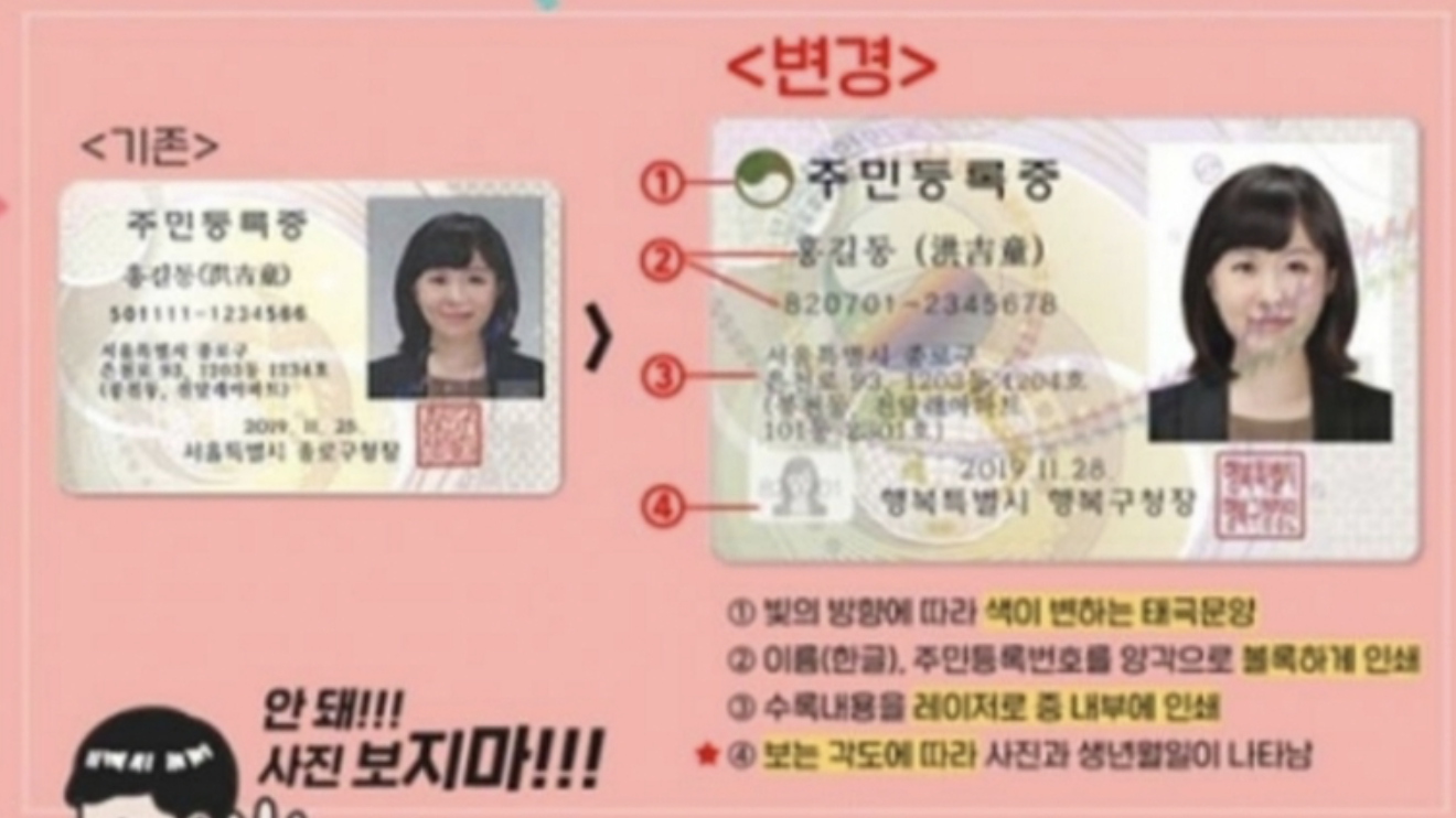 Korean Id Card Number