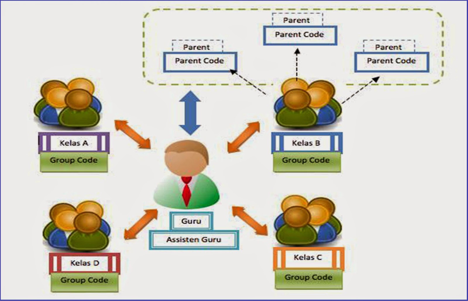 Leapfrog logo font. Types of ai. Left join пример. Teaching kids to code. играй и програмируй».