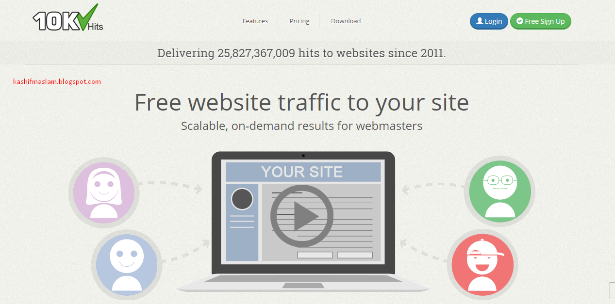 Website auto traffic generator