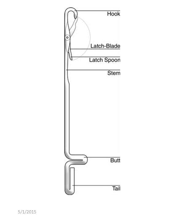 Mechanical elements of weft knitting Knitting Mechine Parts And