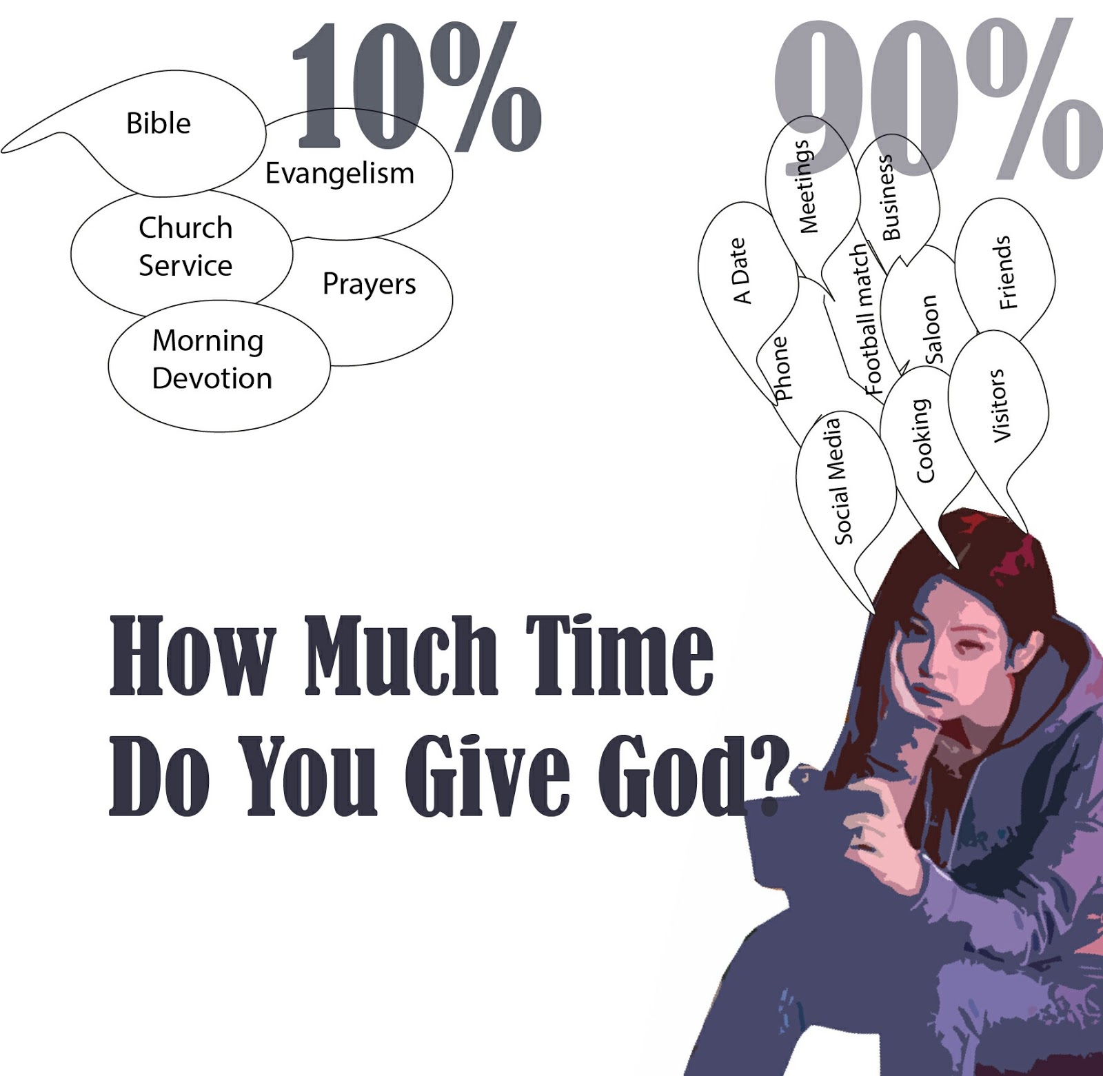 [Must read] Modern Day Idols Gospelcity Blog