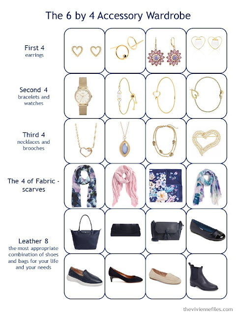 a completely 6 by 4 Accessory Wardrobe for Travel a completely 6 by 4 Accessory Wardrobe for Travel