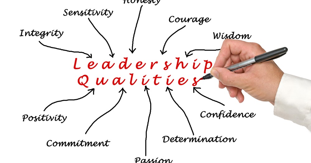 Characteristics of Successful Teams Team Leadership / what makes an