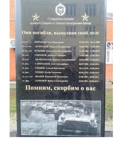Точка-У: втрати армії РФ та інші збіги у серпні 2014