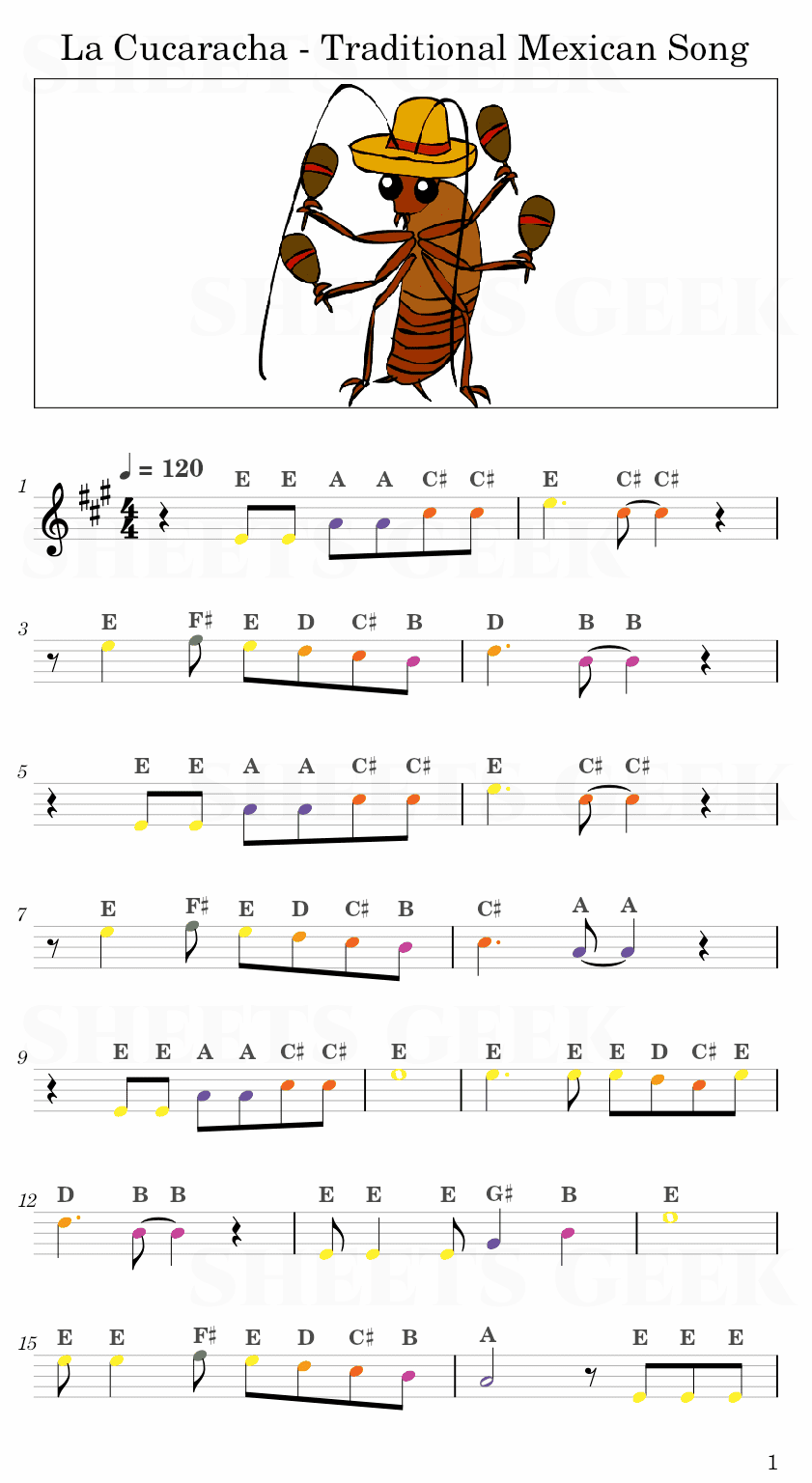 La Cucaracha - Traditional Mexican Song Easy Sheet Music Free for piano, keyboard, flute, violin, sax, cello page 1