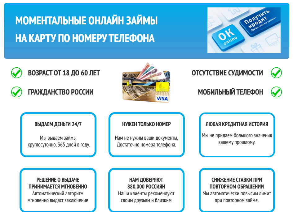 моментальные займы на карты с 18 леткредит наличными под залог авто