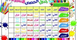 مجموعة يتكون الجدول من ١٨ الدوري الحديث الجدول الدوري..