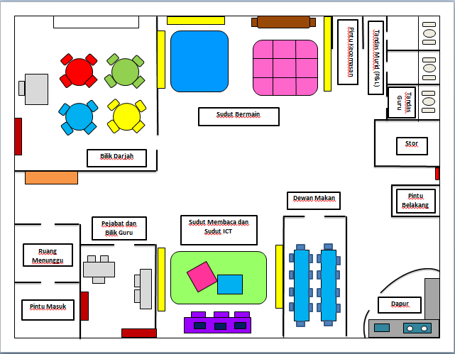 Plan Lantai Tadika