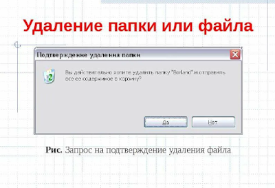 как удалить файлы на съемных носителях