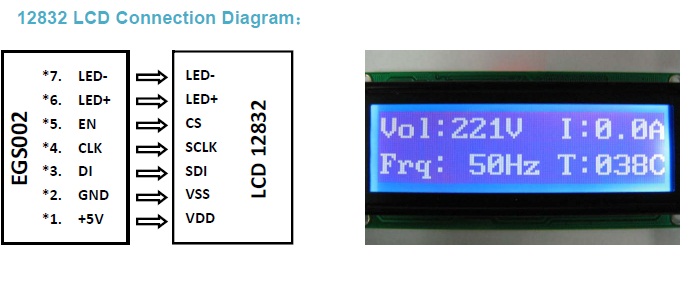 EGS002 SINE WAVE INVERTER CIRCUIT Many circuits