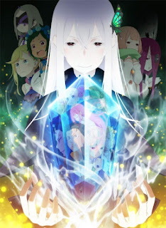 assistir - Re:Zero kara Hajimeru Isekai Seikatsu 2nd Season - Dublado - online