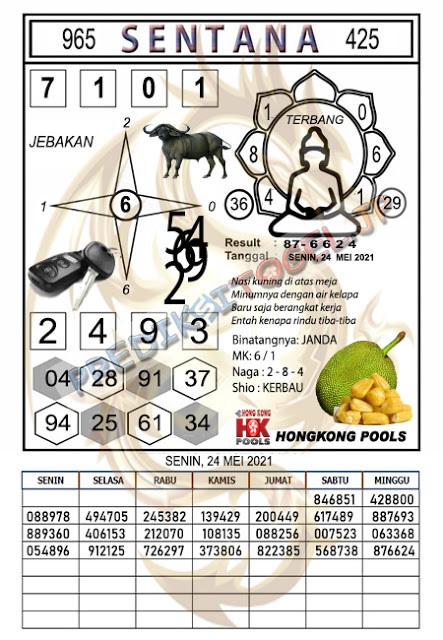 Forum Kode Syair Hongkong 24 Mei 2021 Syair Togel