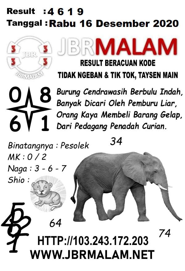 Syair Hk Jitu Malam Ini Rabu 16 12 2020 Prediksi Hk 2d Jitu Malam Ini Sgp Sydney Syair Hk Jitu Malam Ini Rabu 16 12 2020 Prediksi Hk 2d Jitu Malam Ini Sgp Sydney