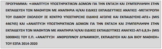 Τήρηση Κανονισμών Προβολής και Δημοσιότητας
