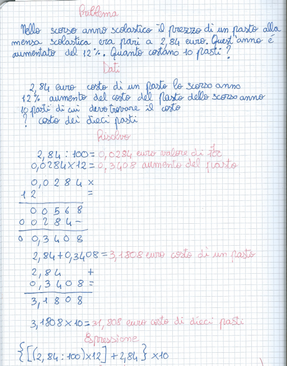 didattica matematica scuola primaria Percentuali, sconto ed aumento classe quinta