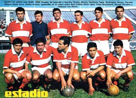 Fútbol en América Club Deportivo UNIÓN SAN FELIPE