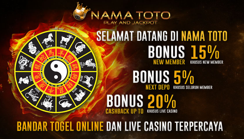 Namatoto Situs Bandar Judi Togel dan Rolet Online Terpercaya
