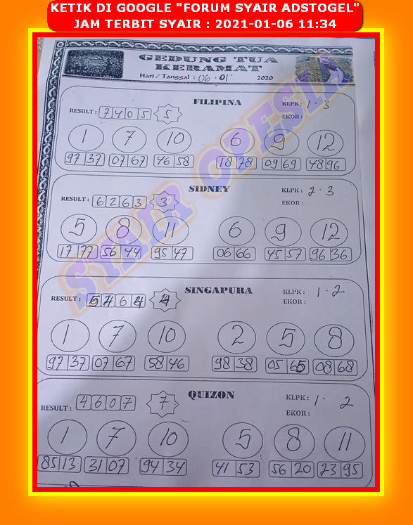 Syair Sydney Rabu 6 Januari 2021 | Royal Syair