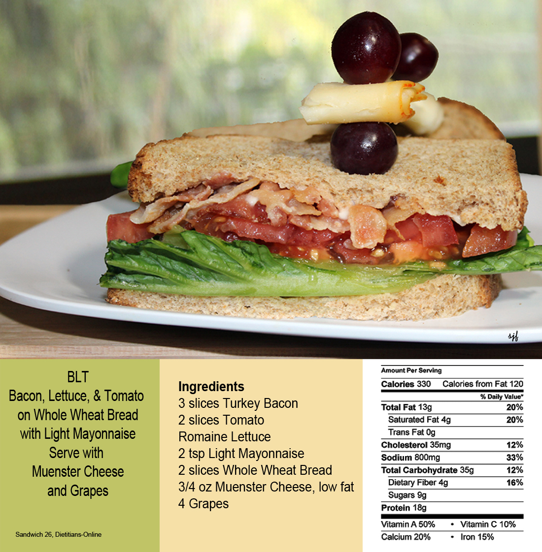 Dietitians Online Blog Bacon Day Food Safety and Nutrition