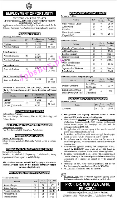 National College of Arts NCA Jobs 2021 – Download Application Form