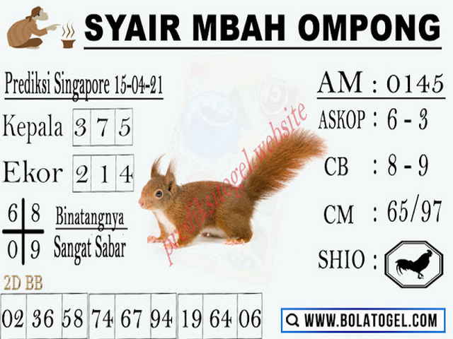 PREDIKSI SGP YOHII