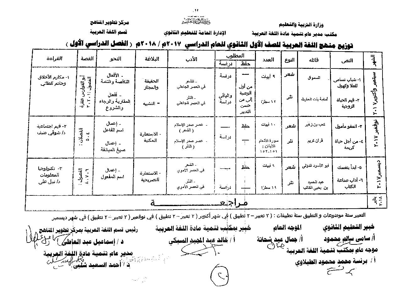 توزيع منهج اللغة العربية توزيع منهج اللغة العربية