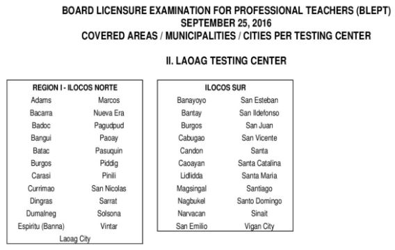 Prc room assignment nle july 2021 image