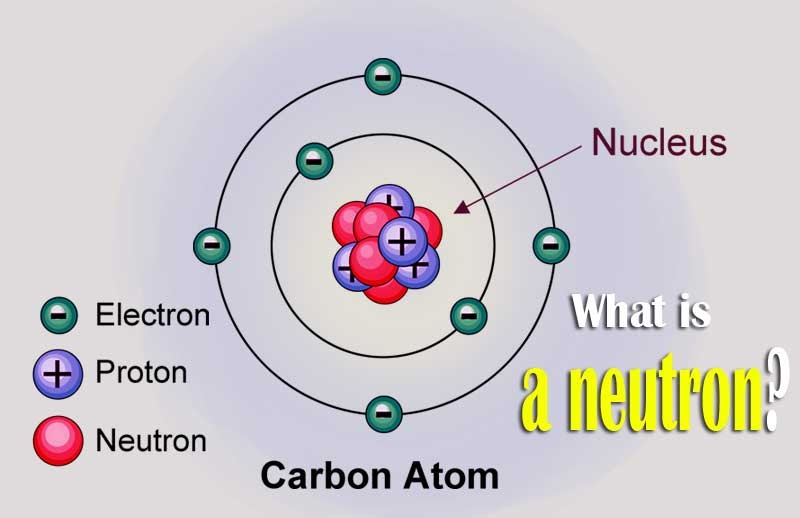 What is a neutron and its charge? Discovery and mass of a neutron?