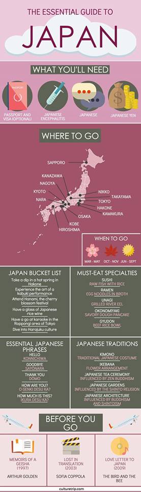 travelling ke jepang travelling ke jepang