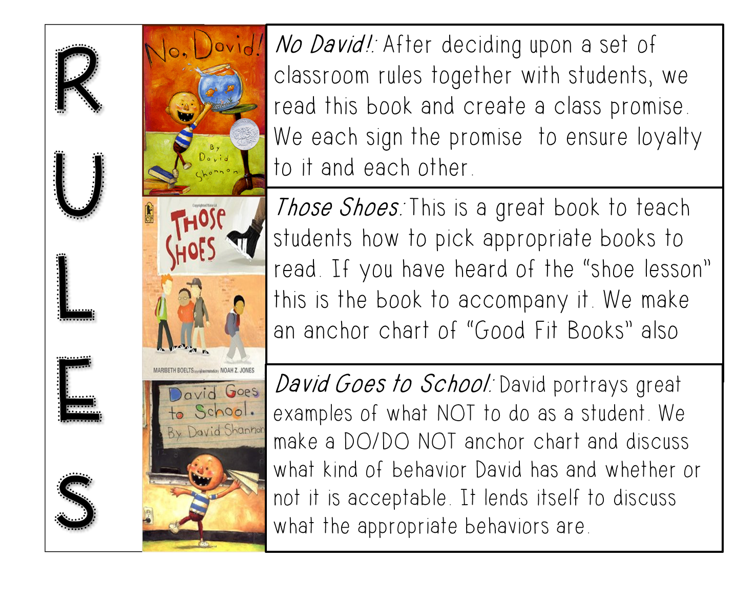 For the Love of First Grade Back to School With Books // What to Read