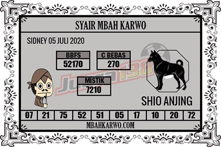 Syair Sidney Hari Ini Minggu 05-07-2020 - Prediksi HK