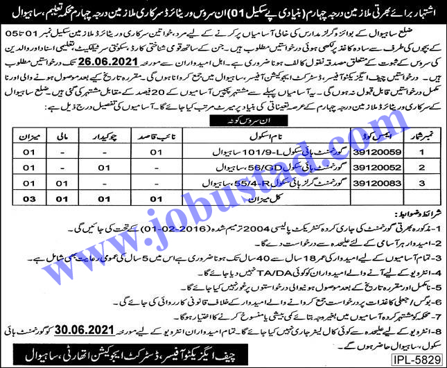 education department sahiwal jobs 2021 | get govt jobs 2021