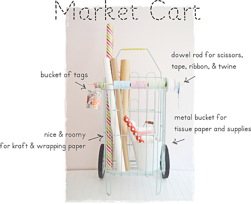 Store & Organize All Your Wrapping Supplies With This Crafty Cart