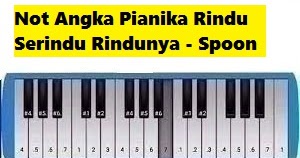 Not Angka Pianika Rindu Serindu Rindunya - Spoon - CalonPintar.Com