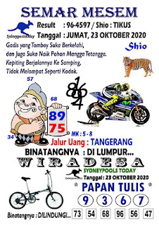 Prediksi Syair Sydney 23 Oktober 2020 Pangkalantoto