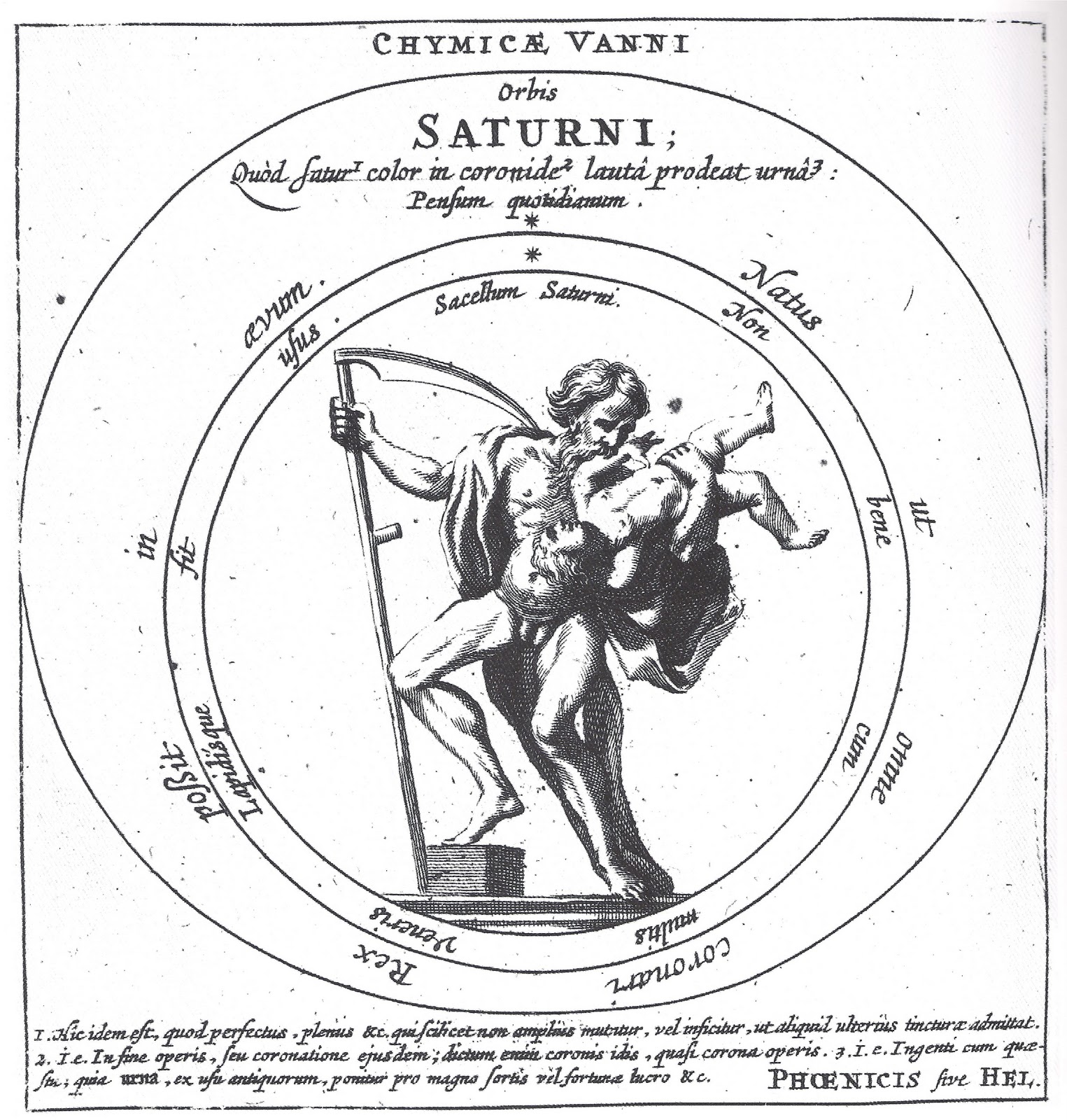 Бог времени планета. Хронос Сатурн Бог. Бог Сатурн символ. Хронос изображение Бога. Сатурн древние изображения.