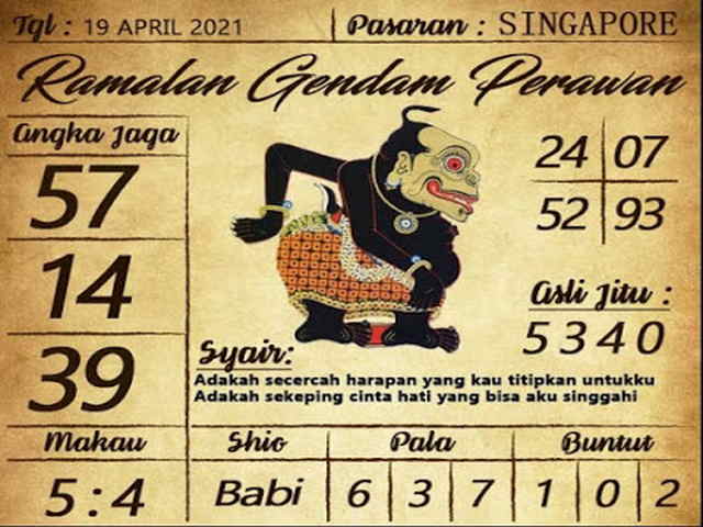 29 Prediksi sgp hari ini wap