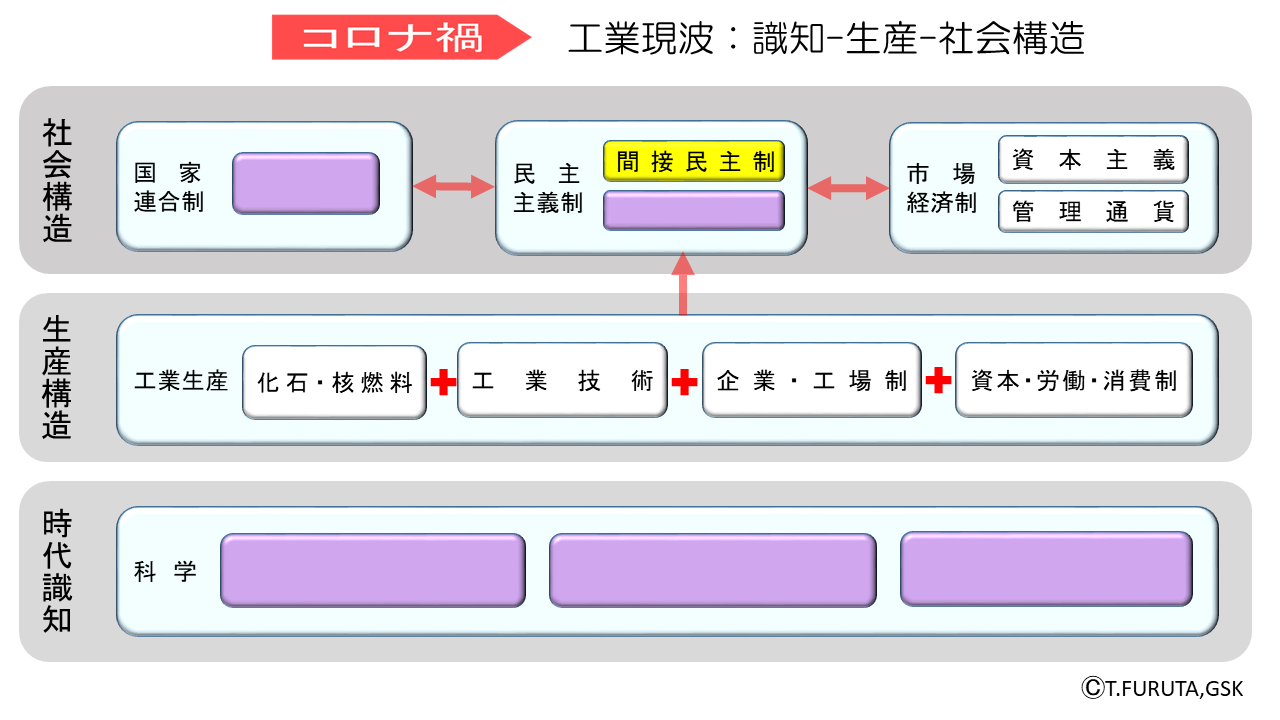 寡頭制| かとうせい| katousei 是什么意思？-日文字典，日文中文（简体）字典Mazii