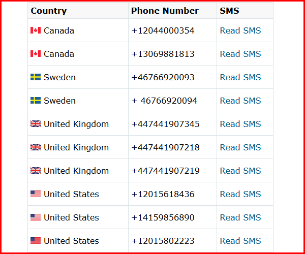 Earn Money by Creating USA And UK Youtube Channel in Pakistan - online