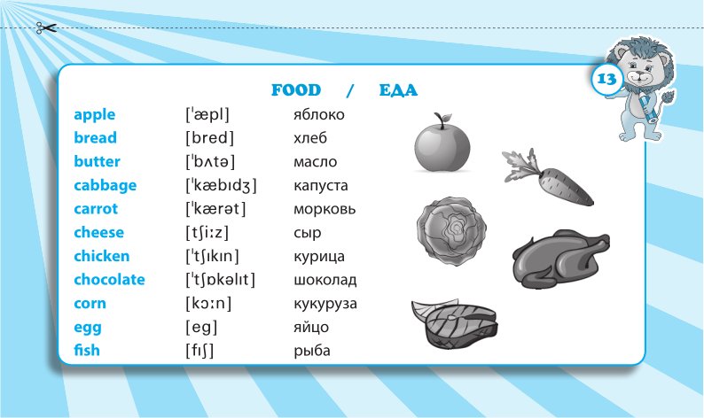 Английский Язык 1 Класс Знакомство