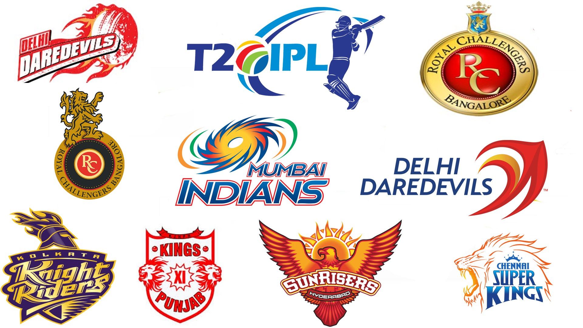 IPL Live Streaming Free Online How to Watch IPL 2021 Today’s Cricket