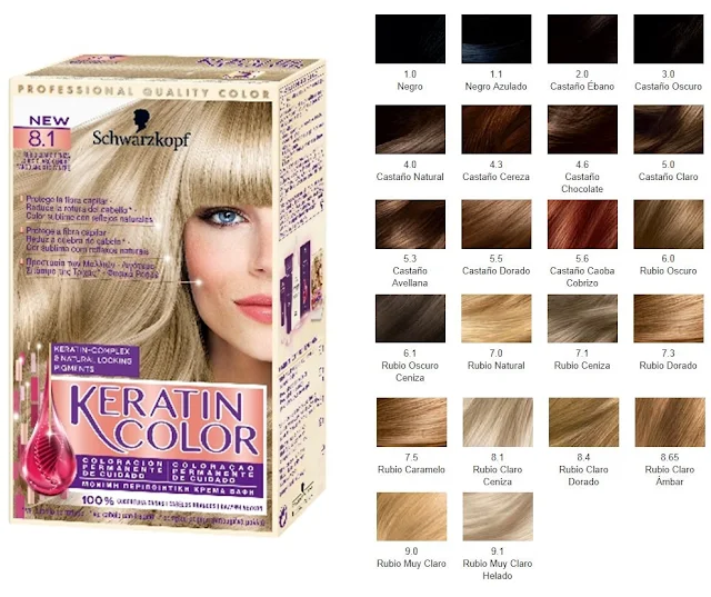 Beautiful Keratin Hair Color Abstract Illustration
