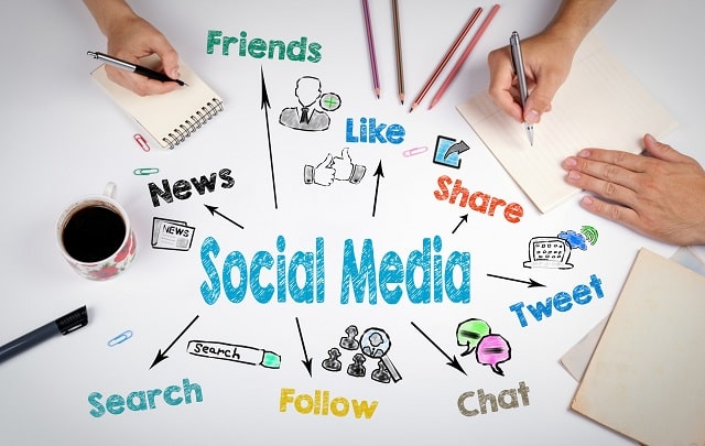 tips creating social media marketing strategy on a budget