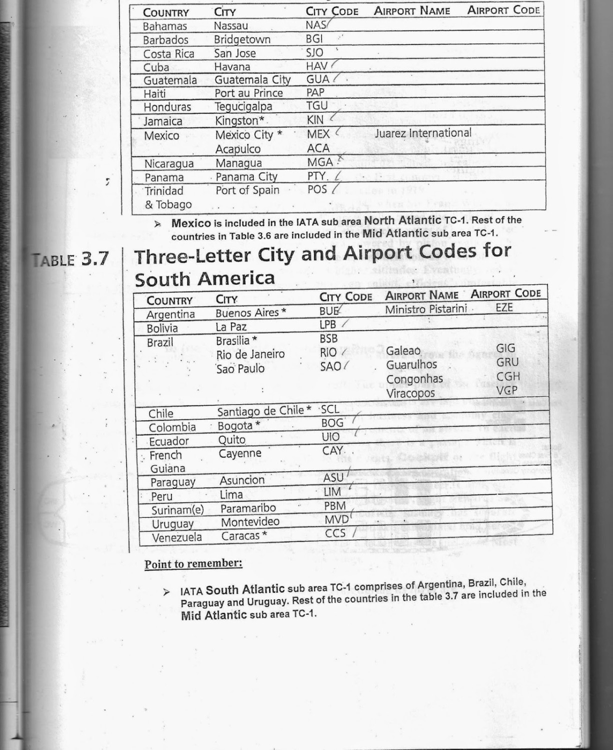 IATA 3 Letter City And Airport Codes iata-3-letter-city-and-airport-codes