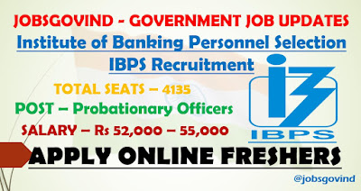 IBPS PO Recruitment 2021