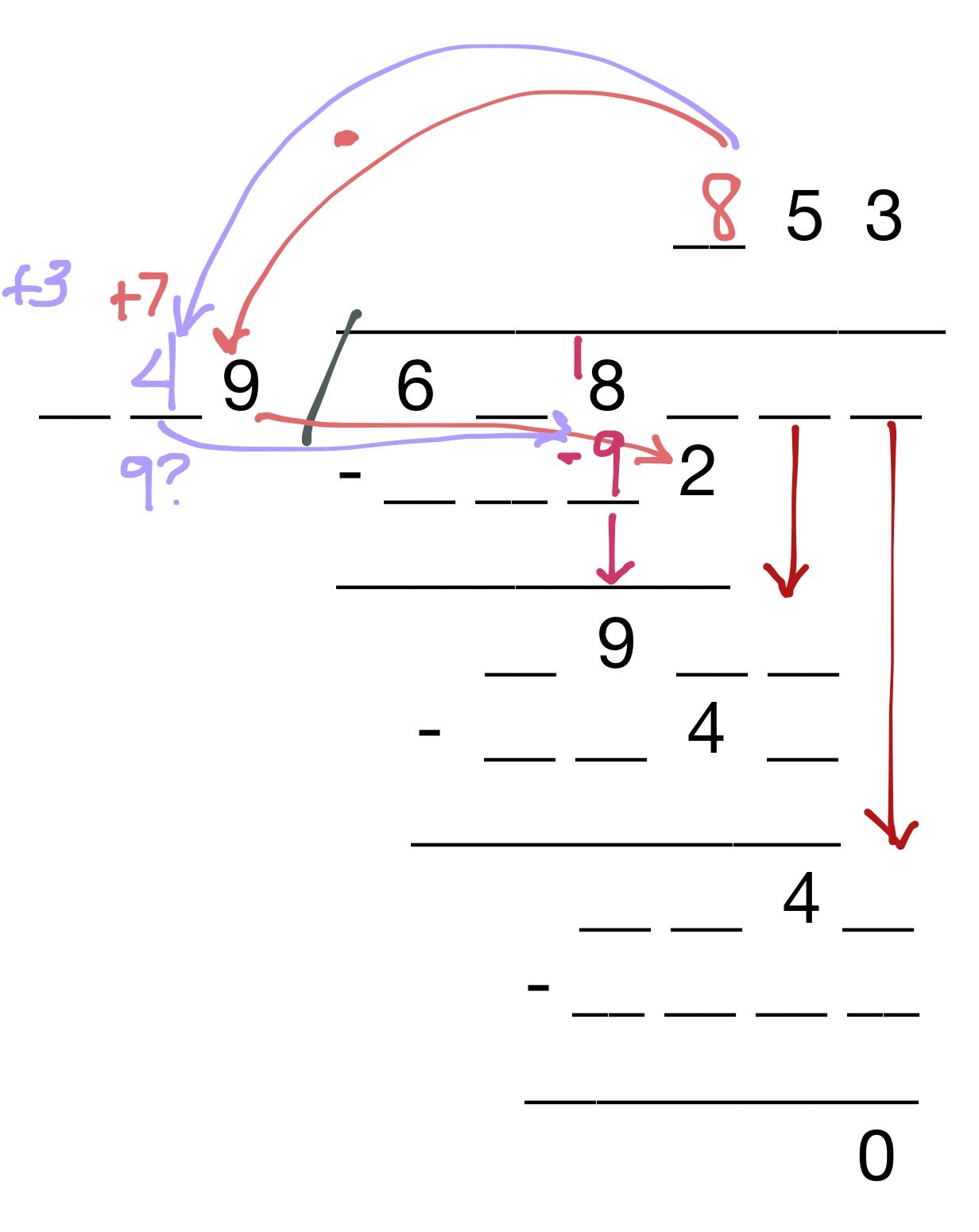 How Do I Teach Math?