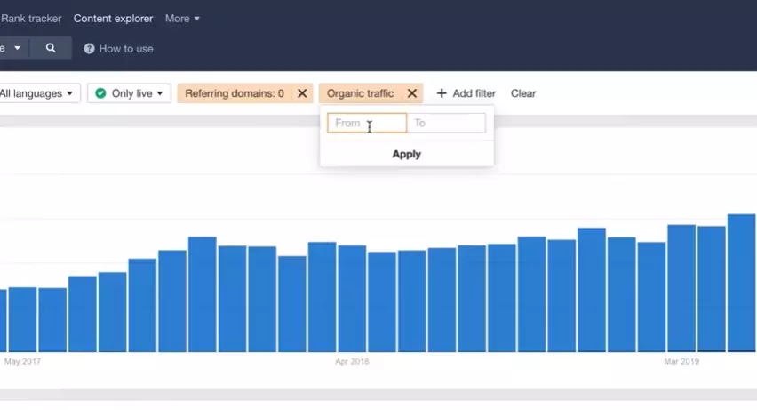 Can you rank on Google without backlinks
