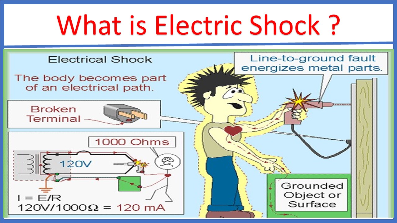 Electrical Engineering MCQ Questions and Answers | Electrical Mcq
