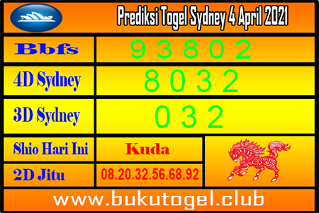 Prediksi Sydney Minggu 04 April 2021 Prediksi Togel Sidney Hari Ini Jitu