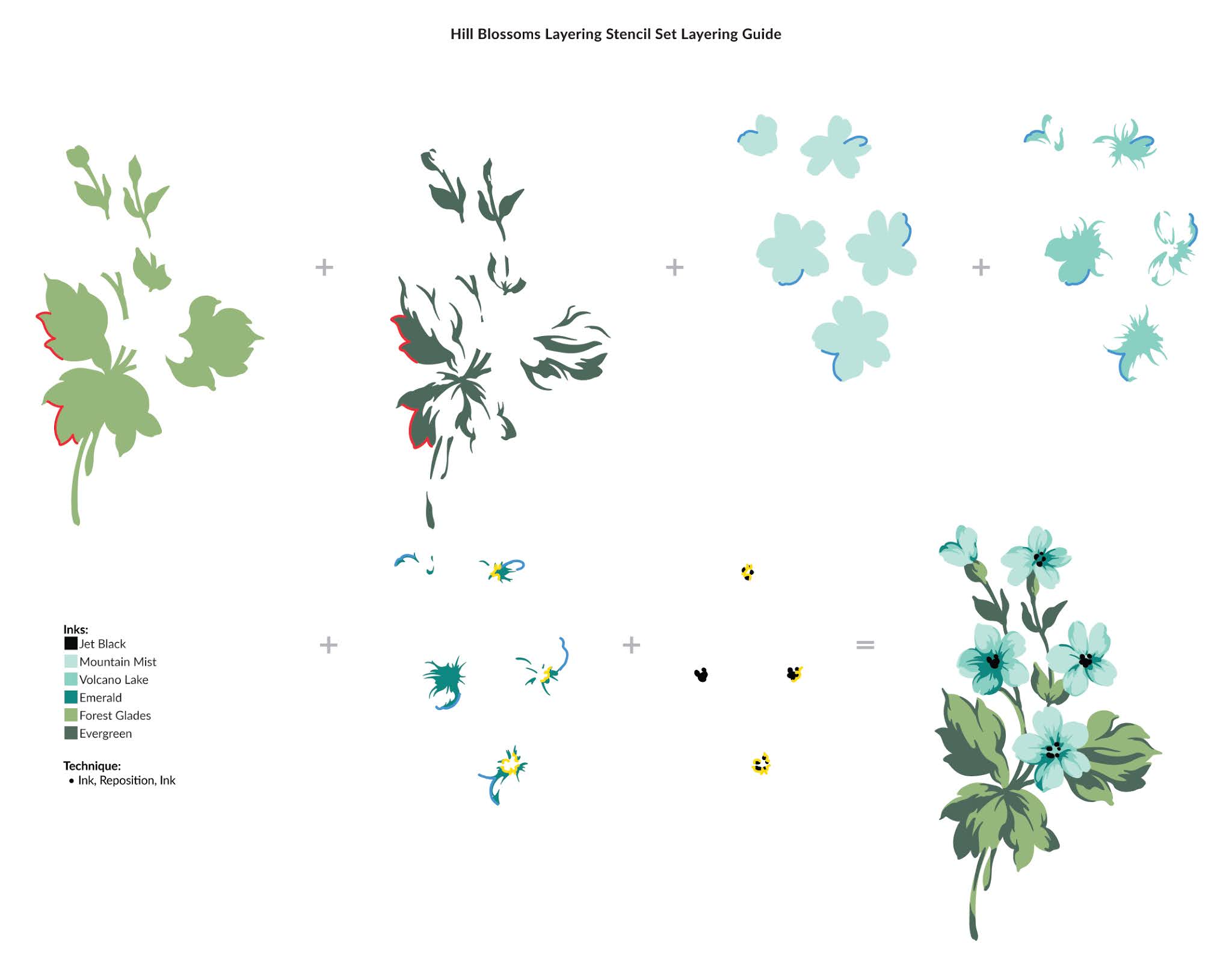 AfterHours Ink & Flowers Altenew Storybook Fantasy Stamps/Dies